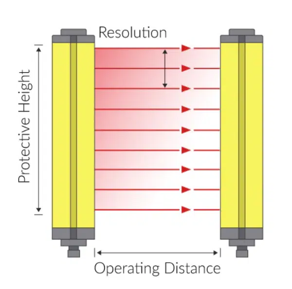Hydraulic Press Accessories